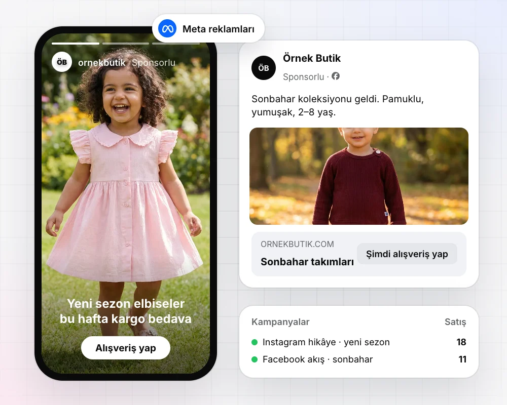 Örnek Instagram hikâye reklamı, Facebook akış reklamı ve kampanya bazında satış